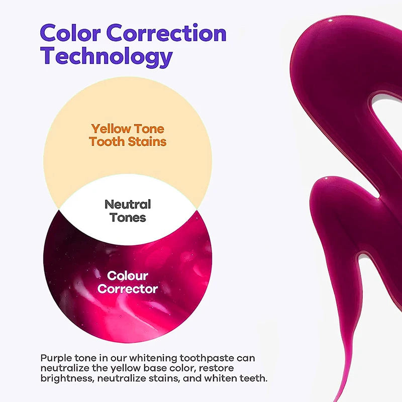 5D Teeth Whitening Toothpaste Stick – Instant Whitening & Fresh Breath